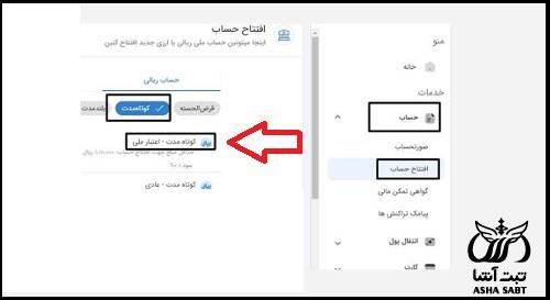 جدول وام طرح اعتبار ملی بانک ملی